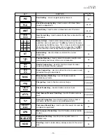 Предварительный просмотр 17 страницы TEC TEC MA-1350-1 SERIES Owner'S Manual