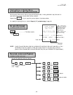 Предварительный просмотр 29 страницы TEC TEC MA-1350-1 SERIES Owner'S Manual