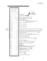 Предварительный просмотр 72 страницы TEC TEC MA-1350-1 SERIES Owner'S Manual