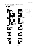 Предварительный просмотр 90 страницы TEC TEC MA-1350-1 SERIES Owner'S Manual