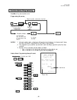 Предварительный просмотр 92 страницы TEC TEC MA-1350-1 SERIES Owner'S Manual