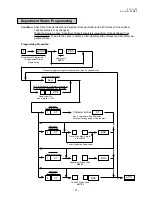 Предварительный просмотр 93 страницы TEC TEC MA-1350-1 SERIES Owner'S Manual