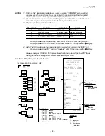 Предварительный просмотр 94 страницы TEC TEC MA-1350-1 SERIES Owner'S Manual