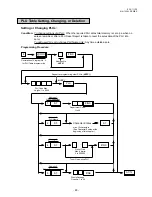 Предварительный просмотр 95 страницы TEC TEC MA-1350-1 SERIES Owner'S Manual