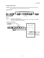 Предварительный просмотр 97 страницы TEC TEC MA-1350-1 SERIES Owner'S Manual