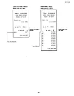 Предварительный просмотр 152 страницы TEC TEC MA-1700 Owner'S Manual