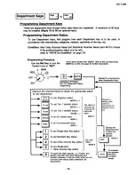 Preview for 42 page of TEC TEC MA-315 Owner'S Manual