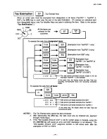 Предварительный просмотр 79 страницы TEC TEC MA-315 Owner'S Manual