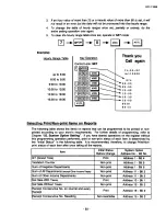 Предварительный просмотр 95 страницы TEC TEC MA-315 Owner'S Manual