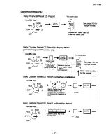 Preview for 99 page of TEC TEC MA-315 Owner'S Manual