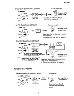 Предварительный просмотр 100 страницы TEC TEC MA-315 Owner'S Manual