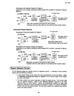 Предварительный просмотр 101 страницы TEC TEC MA-315 Owner'S Manual