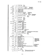 Предварительный просмотр 103 страницы TEC TEC MA-315 Owner'S Manual