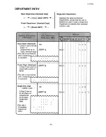 Предварительный просмотр 18 страницы TEC TEC MA-71 Owner'S Manual