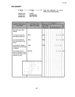 Предварительный просмотр 28 страницы TEC TEC MA-71 Owner'S Manual