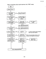 Предварительный просмотр 108 страницы TEC TEC MA-85-100 Owner'S Manual