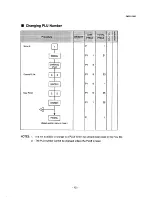 Предварительный просмотр 15 страницы TEC TEC SL-5900 Programming Manual