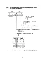 Preview for 70 page of TEC TEC SL-5900 Programming Manual