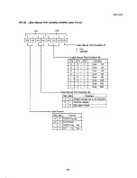 Предварительный просмотр 71 страницы TEC TEC SL-5900 Programming Manual