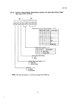 Предварительный просмотр 74 страницы TEC TEC SL-5900 Programming Manual