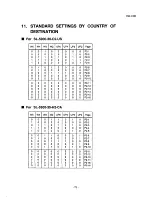 Предварительный просмотр 76 страницы TEC TEC SL-5900 Programming Manual