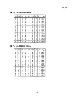 Предварительный просмотр 78 страницы TEC TEC SL-5900 Programming Manual