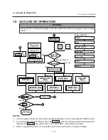 Preview for 25 page of TEC TEC SL-9000-ESB-X SERIES Owner'S Manual