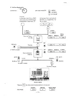 Preview for 18 page of TEC TEC SL59 SERIES Owner'S Manual