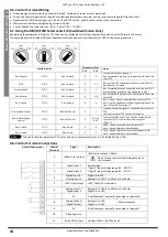 Preview for 14 page of TEC TECDrive TEC -3-120070-101 Series User Manual