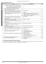 Preview for 6 page of TEC TECDrive TEC-3 Series User Manual