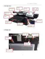 Preview for 6 page of TEC tecjet 6090uv-xp600 User Manual