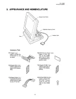 Предварительный просмотр 6 страницы TEC TFTST-52T Series Owner'S Manual