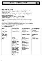 Preview for 9 page of TEC Thermocool User Manual