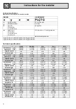 Preview for 14 page of TEC Thermocool User Manual