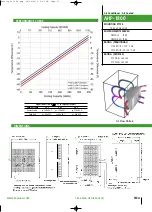 Preview for 4 page of teca 0-0135-1-000 Product Information Packet