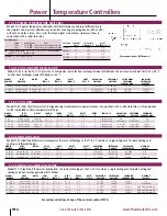 Предварительный просмотр 8 страницы teca 7-L094-1-000 Product Information Packet