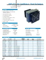 Предварительный просмотр 3 страницы teca AHP-270 Product Information Packet