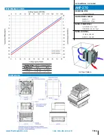 Предварительный просмотр 4 страницы teca AHP-270 Product Information Packet