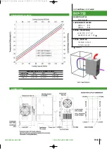 Предварительный просмотр 4 страницы teca FHP-750XE Product Information Packet