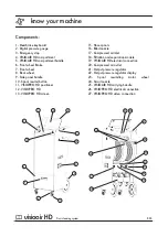 Preview for 9 page of TECAi visioair HD User Manual