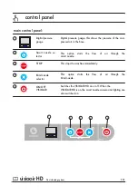 Preview for 10 page of TECAi visioair HD User Manual