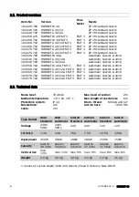 Preview for 6 page of TECALEMIT HORNET 104428700 Operating Manual