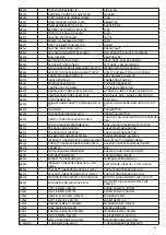 Preview for 51 page of TECALEMIT TEC4004 Installation & Maintenance Manual