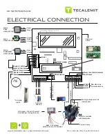 Предварительный просмотр 5 страницы TECALEMIT WONDERBOX Gen II US110500700 Quick Manual, Hardware Installation