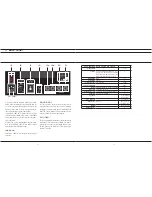 Preview for 6 page of Tecamp Puma Combo 212 classic Manual