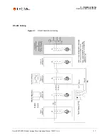 Предварительный просмотр 25 страницы tecan cavro xlp 6000 Operating Manual