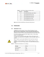 Предварительный просмотр 55 страницы tecan cavro xlp 6000 Operating Manual