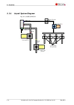 Preview for 18 page of tecan Columbus Washer Instructions For Use Manual