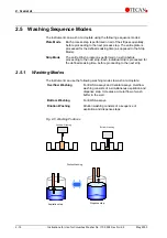 Preview for 20 page of tecan Columbus Washer Instructions For Use Manual