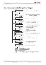 Preview for 44 page of tecan Columbus Washer Instructions For Use Manual